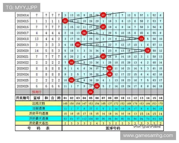 2026年最新六合彩入口导航，提供多渠道稳定登录确保玩家顺畅体验