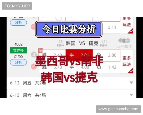 2026年世界杯墨西哥VS韩国发布会揭示比赛安排与球队备战最新动态
